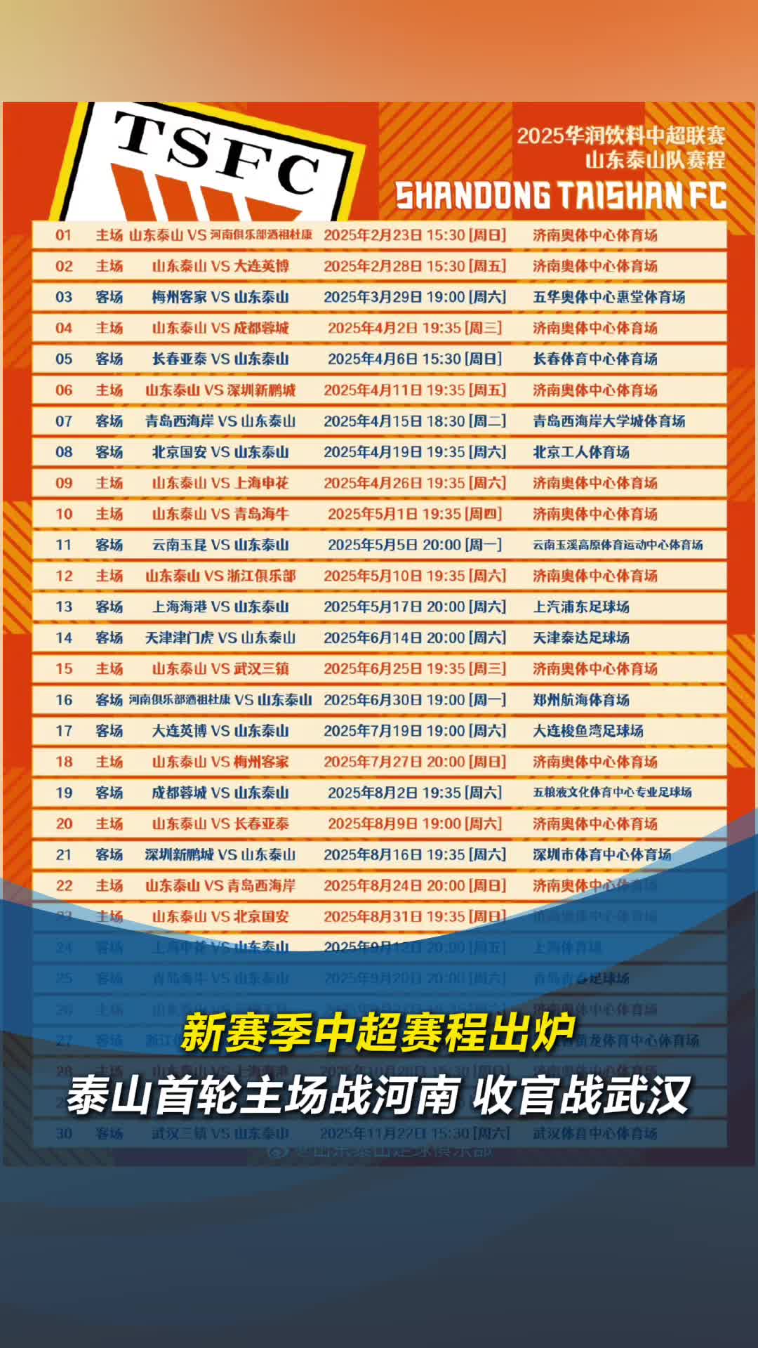 中超赛程吃紧,萨克拉门托国王赛前再遭质疑,话题不断,数据趋势出现新变化的简单介绍 中超赛程吃紧,萨克拉门托国王赛前再遭质疑,话题不断,数据趋势出现新变化的简单介绍